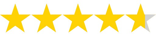 Stars from Google's reviews